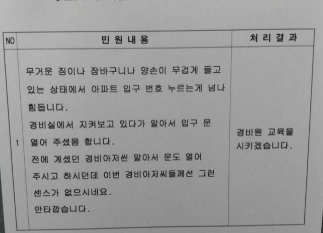한 아파트의 경비실 민원...jpg | 인스티즈