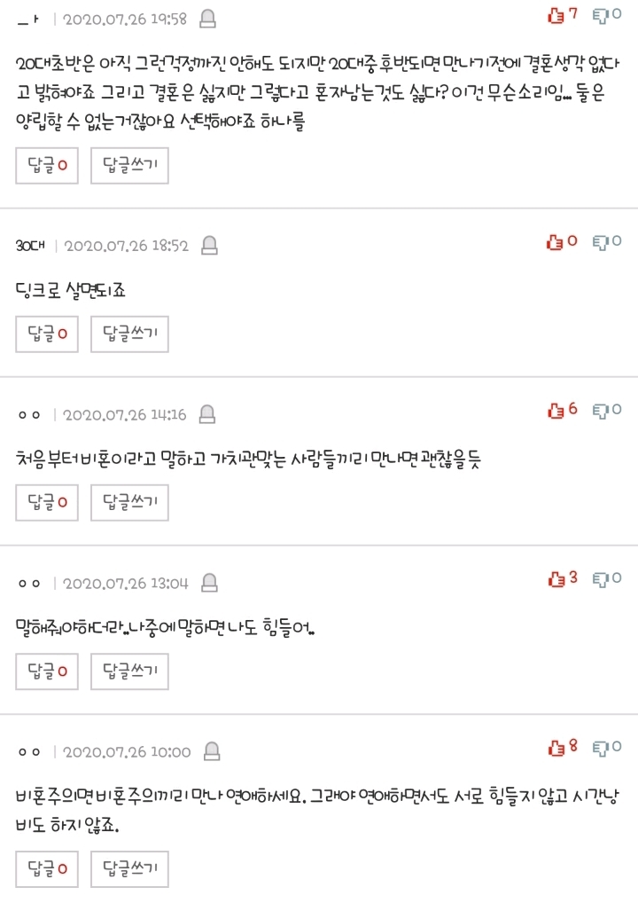 비혼주의자는 연애하면 안되는걸까요? | 인스티즈