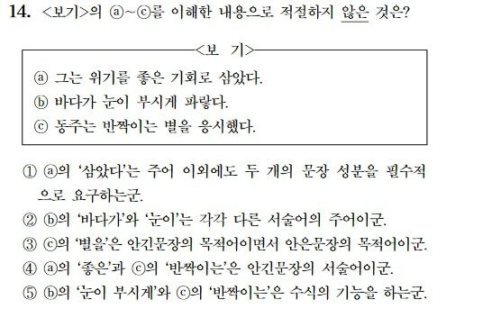 오늘자 또다른 수능 비문학 문제 ㄷㄷ...jpg | 인스티즈