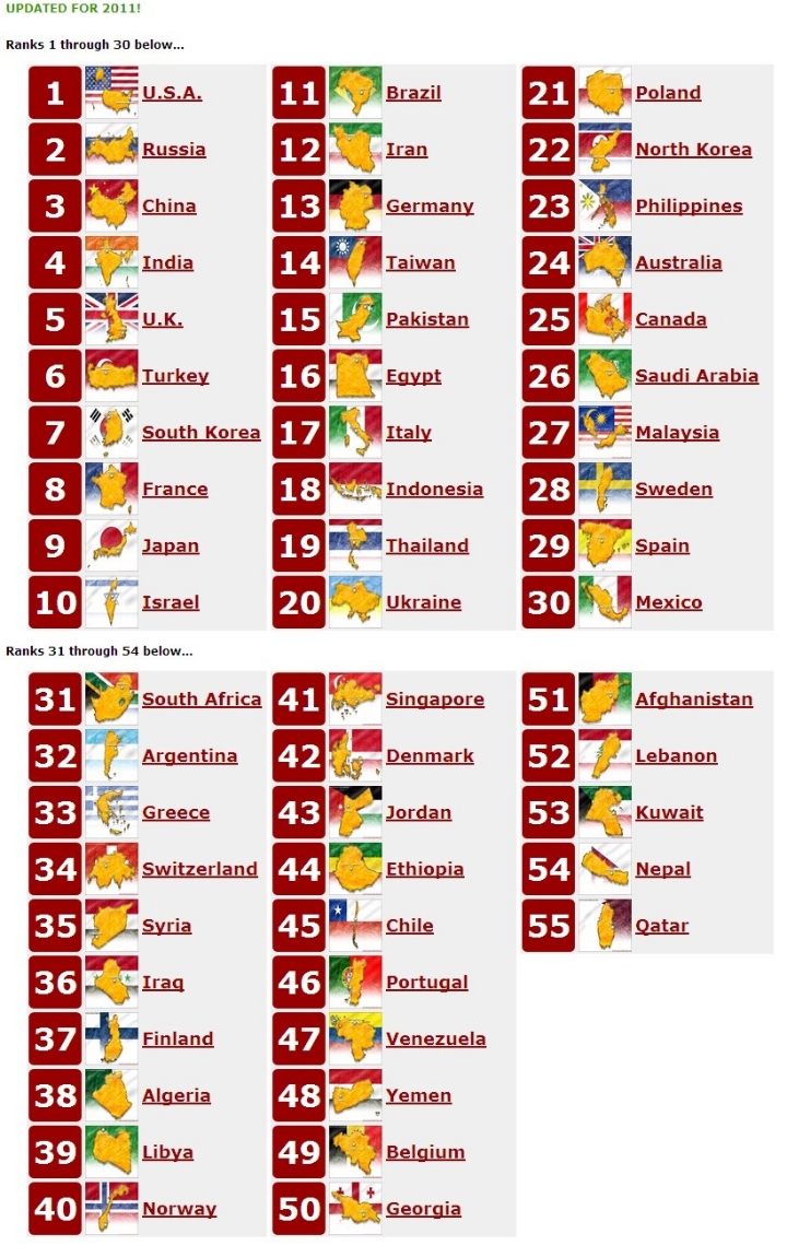 역대급 떡밥 한국 vs 일본 전쟁시 승자는? | 인스티즈