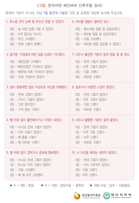 출산한여자가 겪는 무서운질환 | 인스티즈