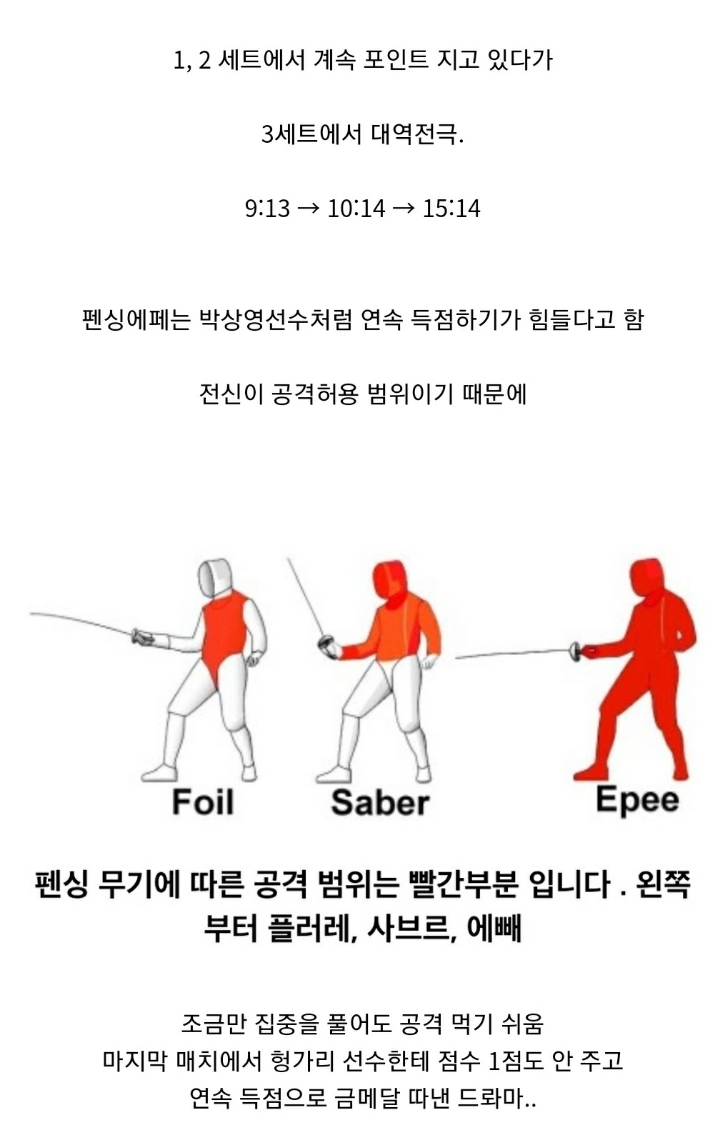 대한민국 올림픽 역사상 최고의 명장면 | 인스티즈