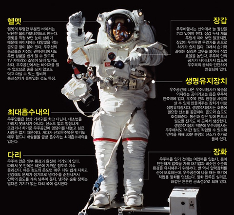 의외로 수영장에서 눈총받는 패션.jpg | 인스티즈