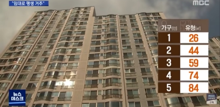 임대주택은 가난한 사람만 산다는 편견 없애기 위한 제도.jpg | 인스티즈