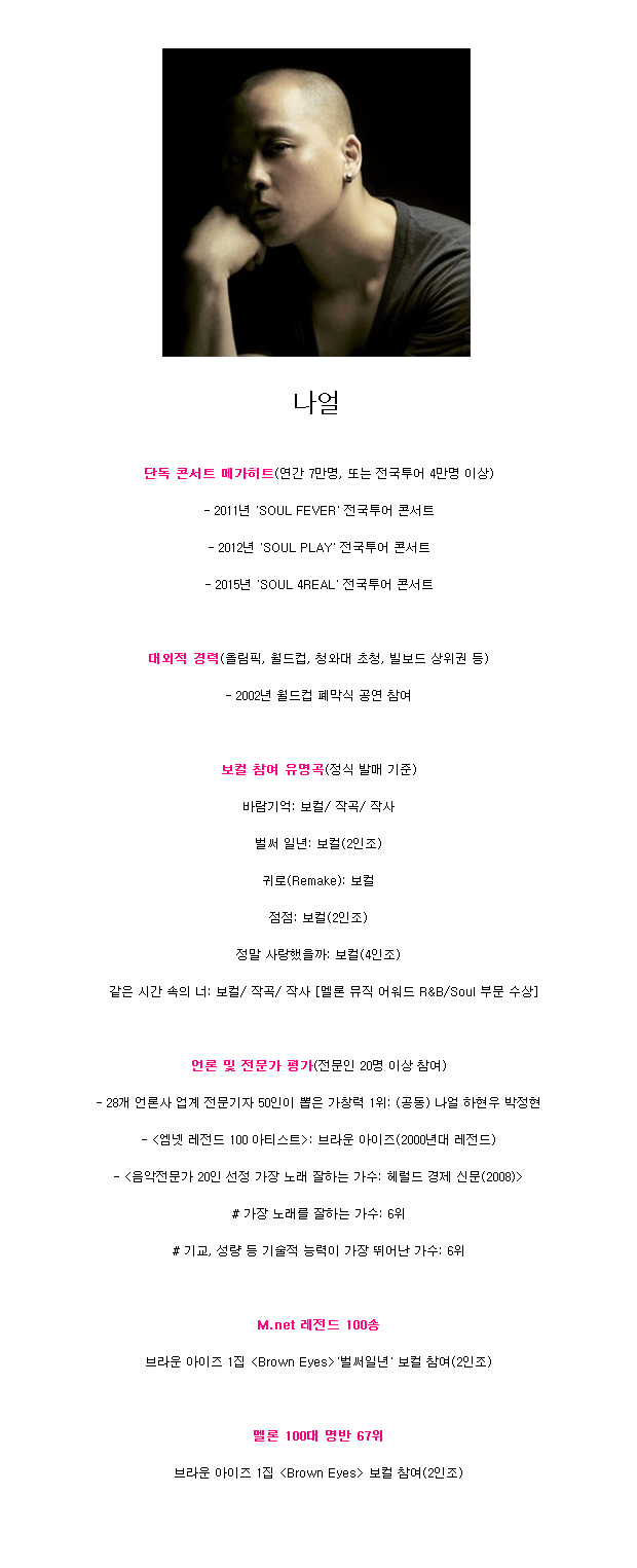 미친 성대를 가진 비슷한 나이대의 파워보컬들 | 인스티즈