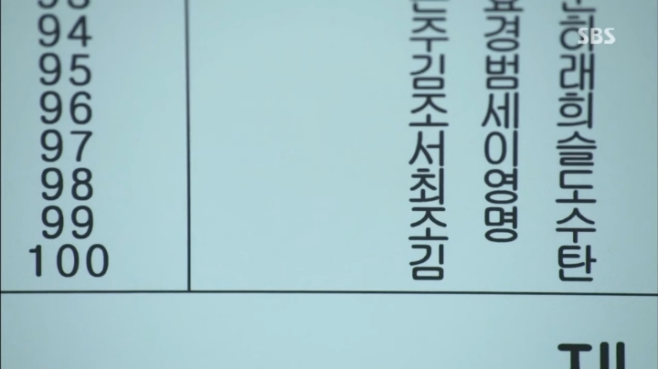 상속자들 중간고사씬 ㅋㅋㅋㅋ | 인스티즈