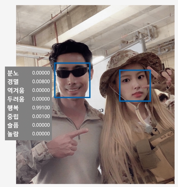 이근 대위 아이즈원 강혜원 표정 분석 | 인스티즈