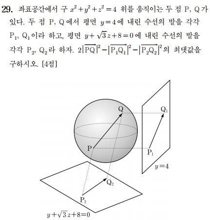 수능에서 가장 점수 올리기 힘든 과목은? | 인스티즈