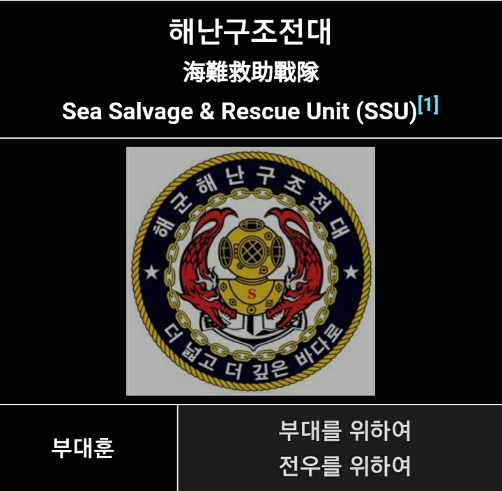 대한민국 특수부대 list | 인스티즈