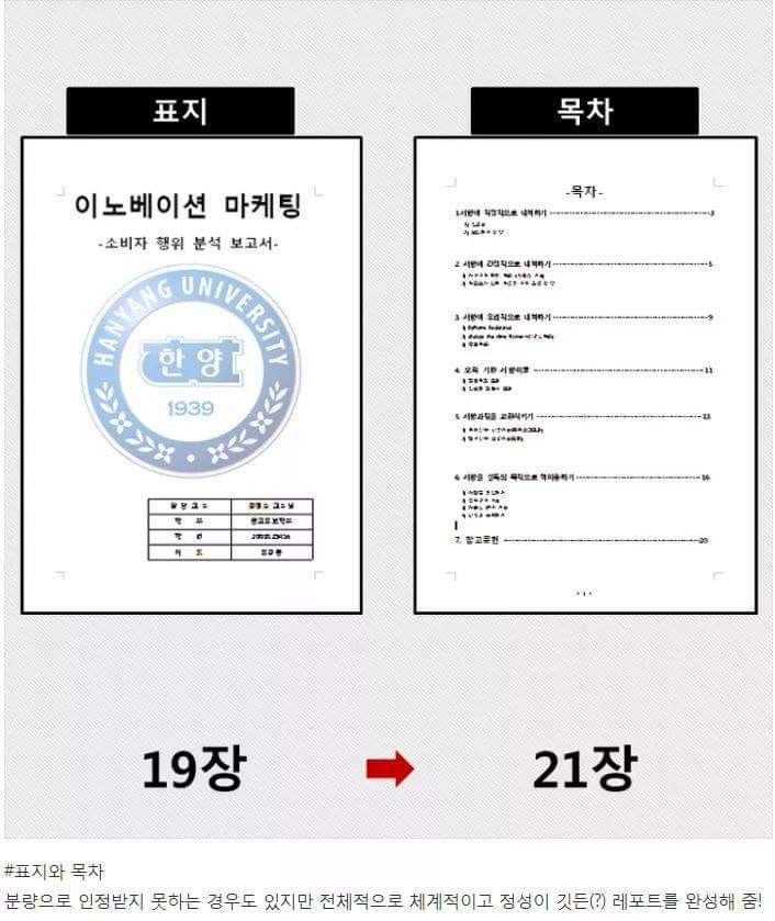 대학생들이 꼭 알아둬야할 레포트 뻥튀기는 꿀팁 ❤ | 인스티즈