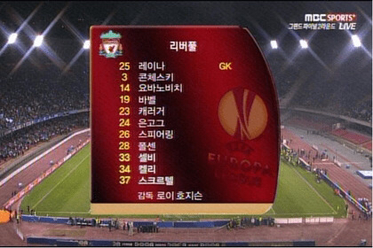 사람들이 잘모르는 리버풀 최전성기시절 | 인스티즈