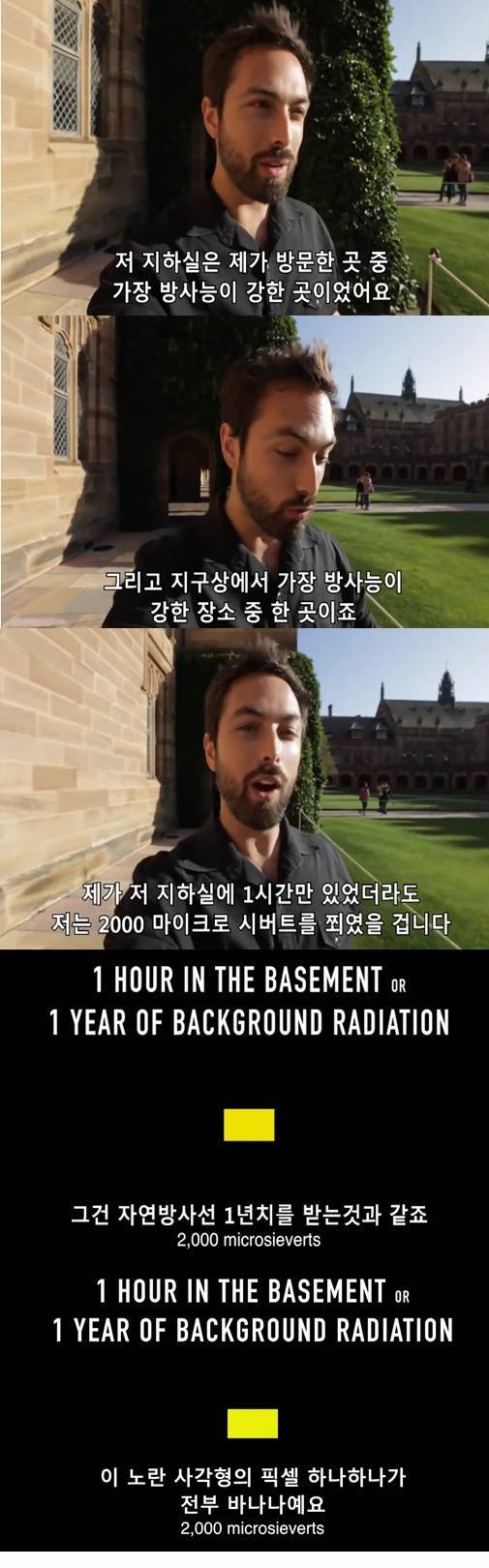 지구에서 방사능이 가장 높은 곳을 찾아서 | 인스티즈