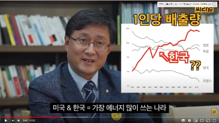 해빙기라서 지구온도가 높아지는 게 아닌 이유(심각) | 인스티즈