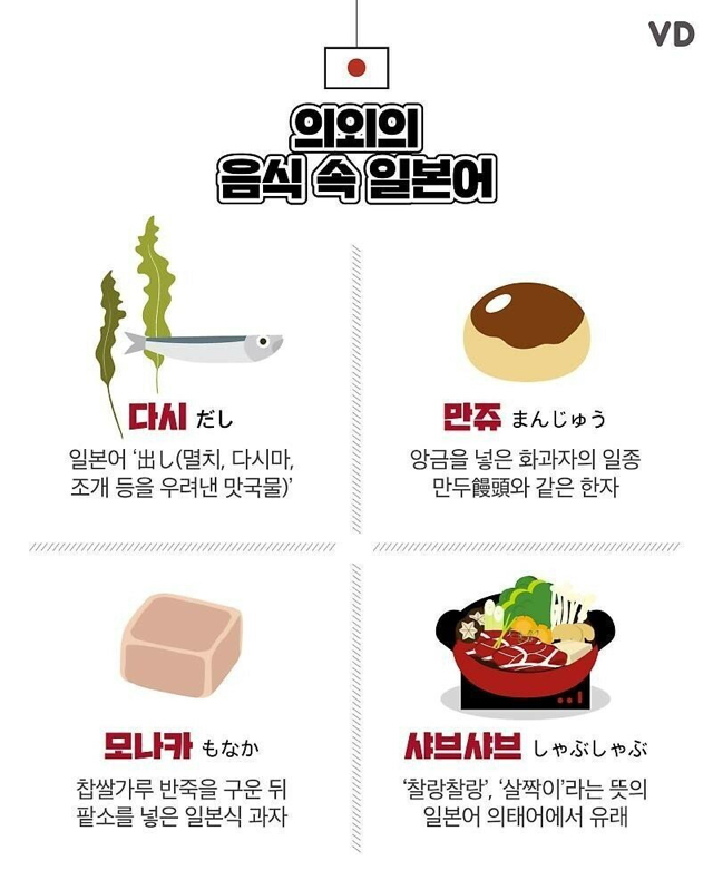 이름이 일본어인 음식들.jpg | 인스티즈