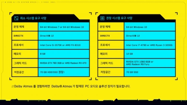 사이버펑크 2077 PC판 권장사양 | 인스티즈