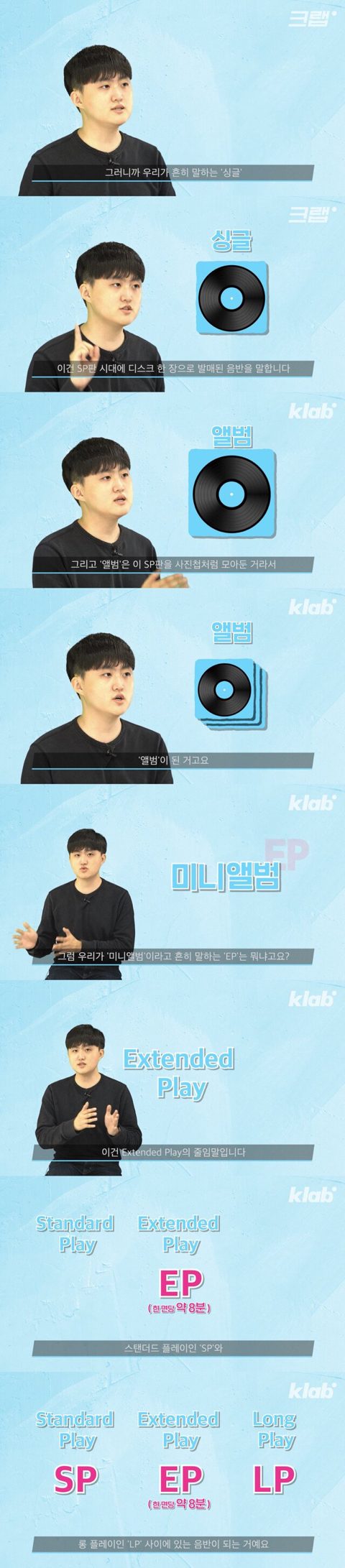 가수들 음반을 "앨범”이라 부르는 이유.jpg | 인스티즈