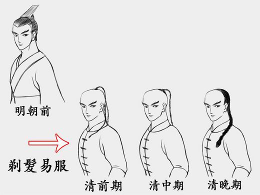 [ 상투틀 때 정수리를 민게 대부분이었다에 대한 정정 | 인스티즈