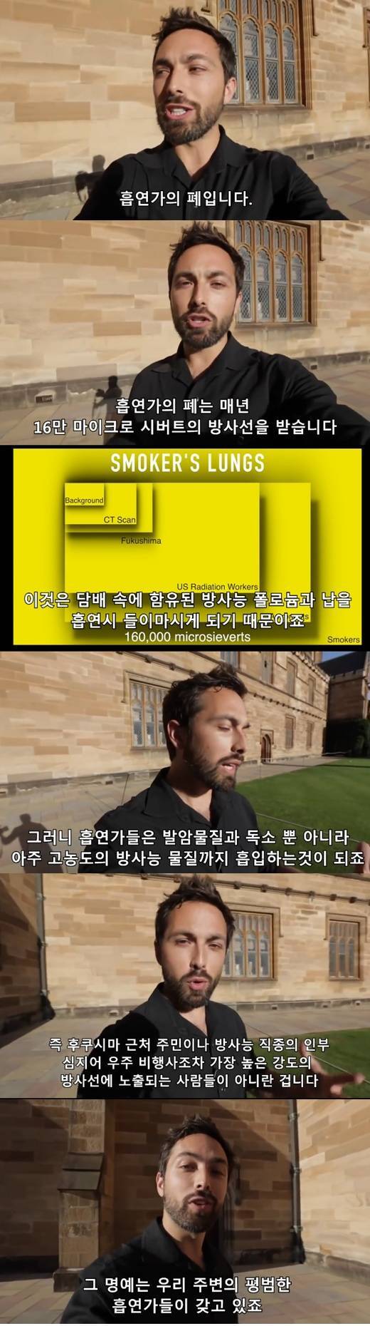 지구에서 방사능이 가장 높은 곳을 찾아서 | 인스티즈