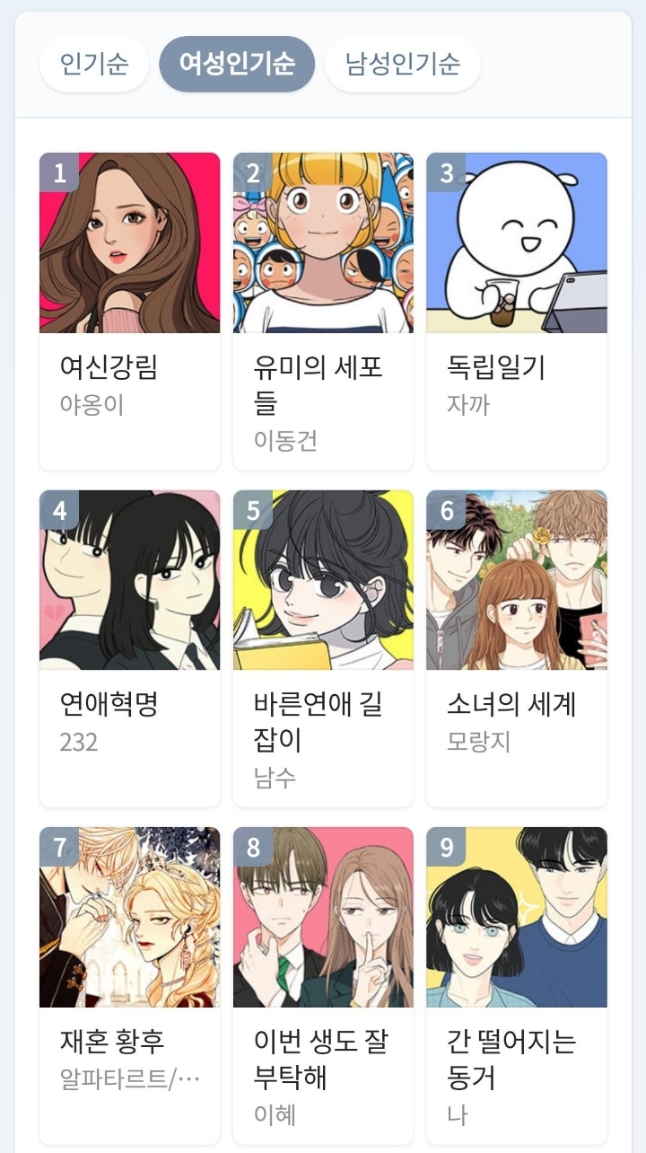 네이버 웹툰 주간 랭킹 순위.jpg (요일별 웹툰 전체 통합) | 인스티즈