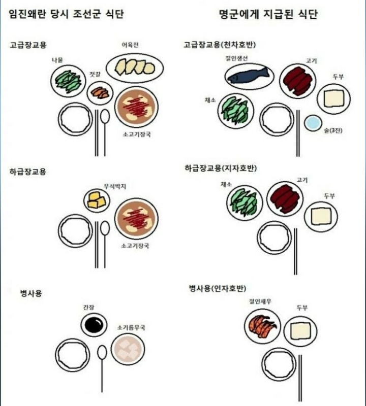 조선두부 이미지