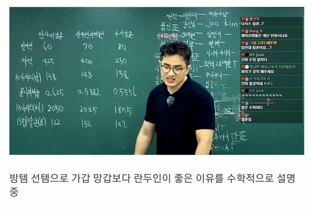 괴물신인 BJ이차함수 근황 | 인스티즈