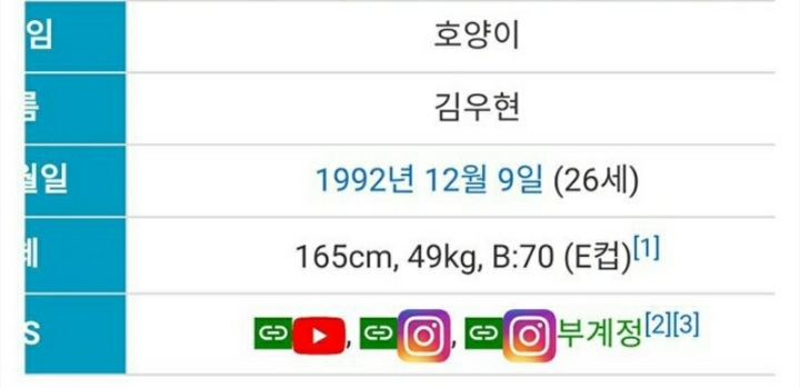 E컵모델 김우현.gif | 인스티즈