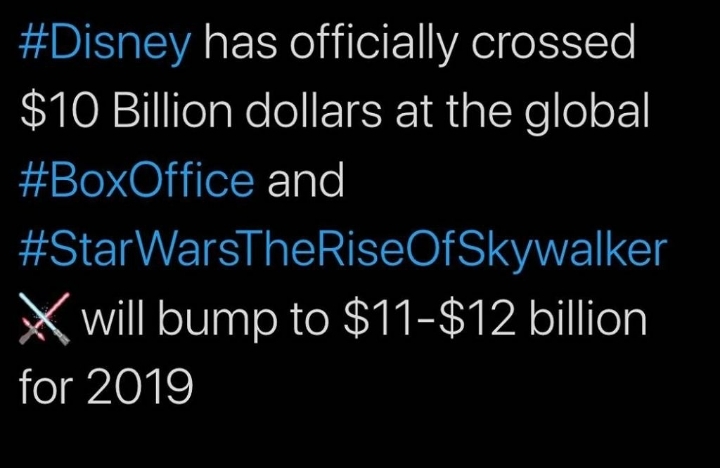 2019년 영화제작사 역사에 남을 기록을 세운 디즈니 | 인스티즈