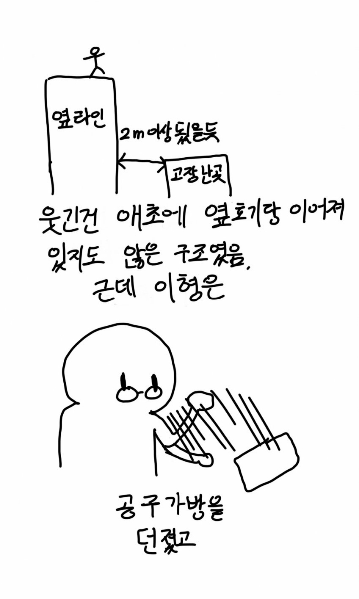 간지 상남자 승강기기사 썰 | 인스티즈