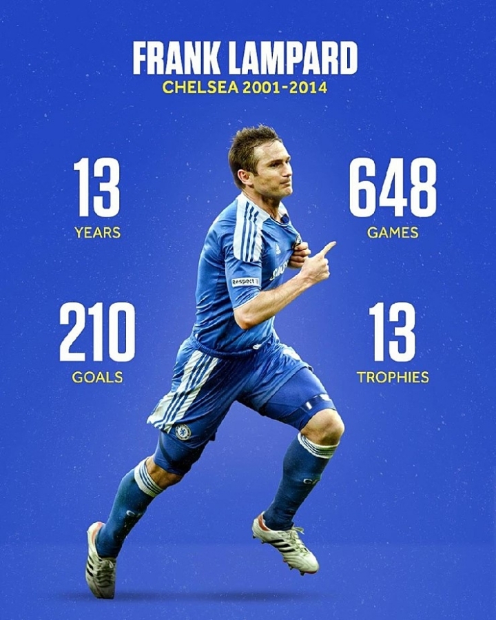 클럽 레전드들 기록 | 인스티즈