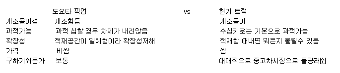 중동에서 한참 부는 한류붐 | 인스티즈