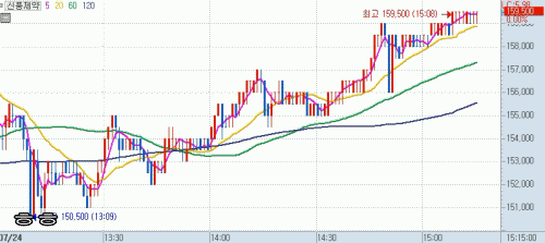 오늘 여자친구와 헤어졌습니다.jpg | 인스티즈