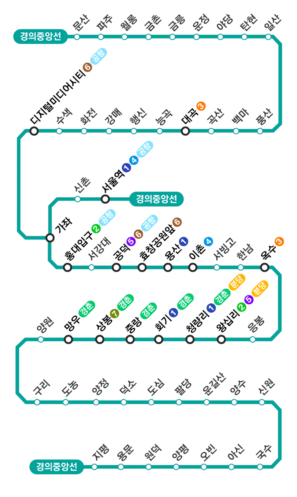 철도갤에서 가장 완벽한 노선으로 꼽히는 수도권 철도 | 인스티즈