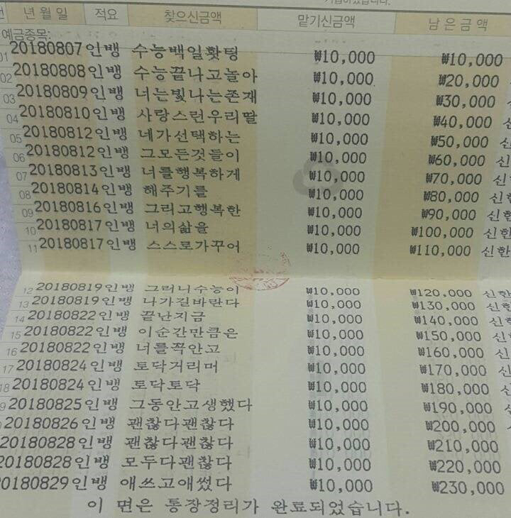 엄마의 수능 선물 | 인스티즈