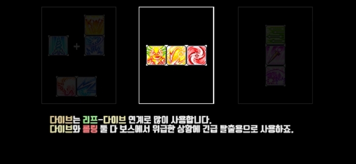 메이플스토리 정말 간단하고 쉬운 메르세데스 연계콤보 쓰는법을 알아보자! | 인스티즈