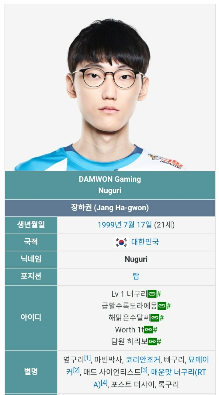 너구리-더샤이-칸나 나이 차이 | 인스티즈