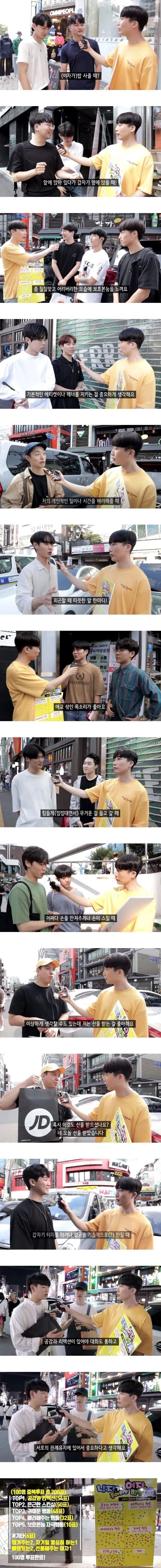 남자를 설레게하는 여자들의 행동.jpg | 인스티즈