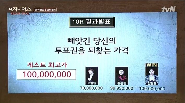 당신이 투표권을 잃는다면 찾기위해 얼마까지 지불하실 수 있으신가요? | 인스티즈