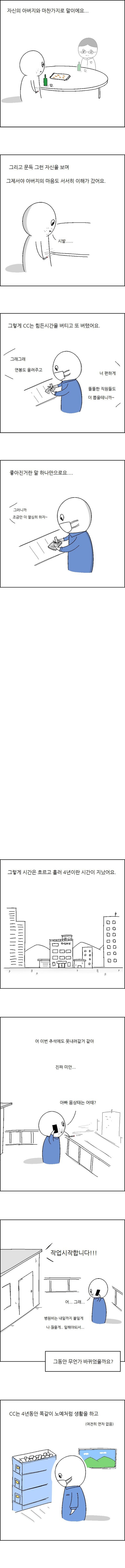  사람은 바뀌지 않는다.manhwa | 인스티즈