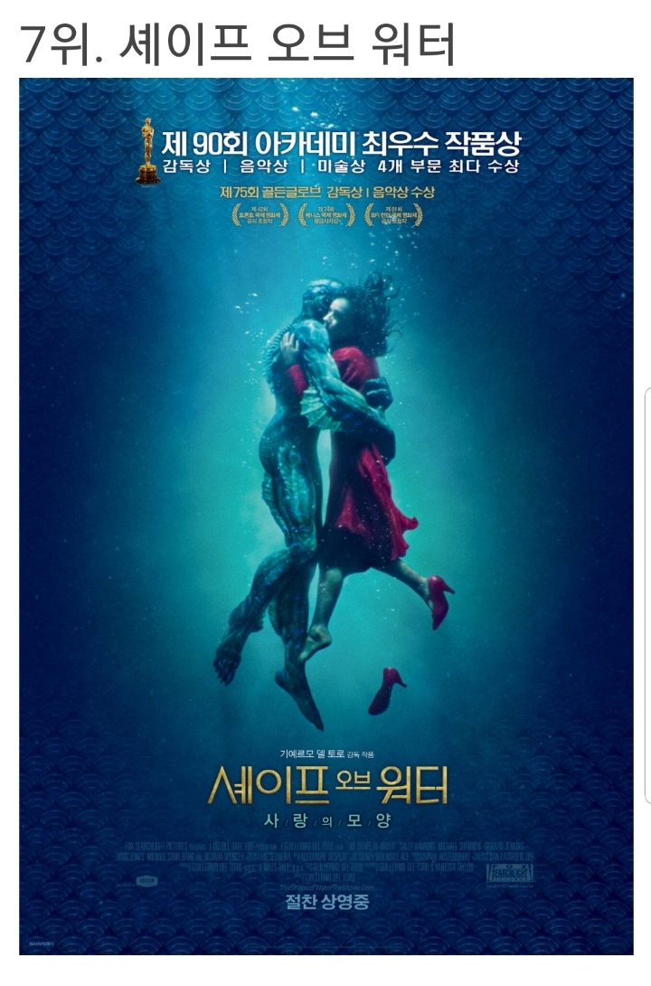 이동진 평론가의 2018년 외국영화 베스트 10 | 인스티즈