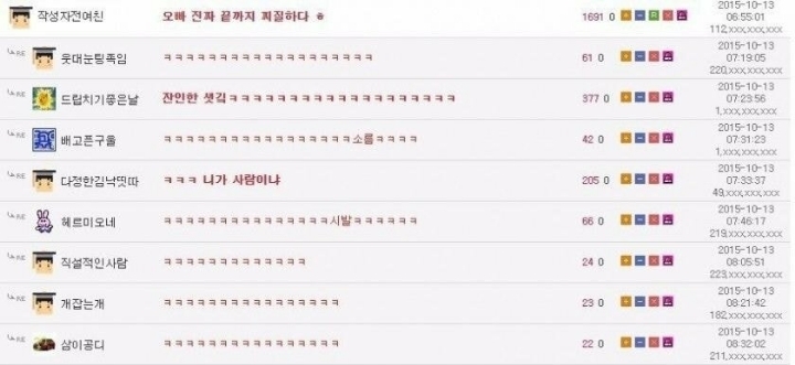 전여친이 너무 잘지내ㅠㅠ | 인스티즈