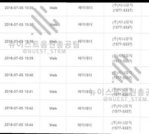 그알에 나와서 사재기의혹받는 아이돌 팬의 입장 | 인스티즈