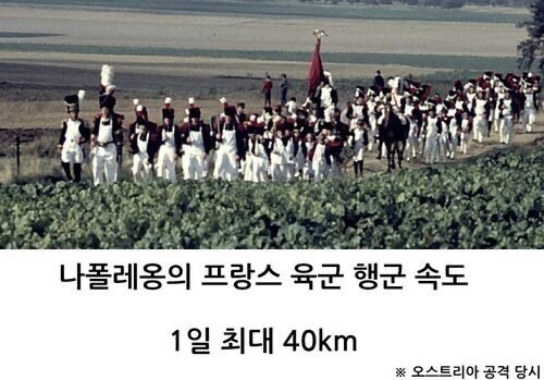 역사상 가장 빠른 군대는? | 인스티즈