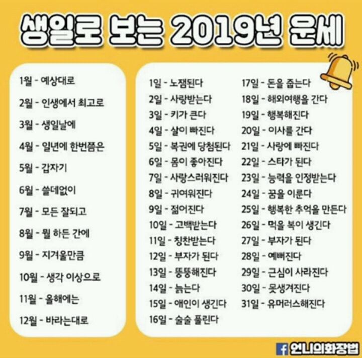 생일로보는 2019년운세 | 인스티즈