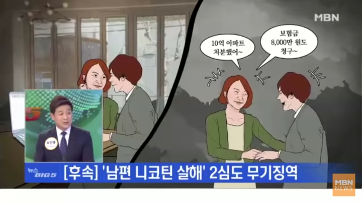 남편을 살해한 아내에게 집을 샀다가 낭패를 본 피해자 | 인스티즈