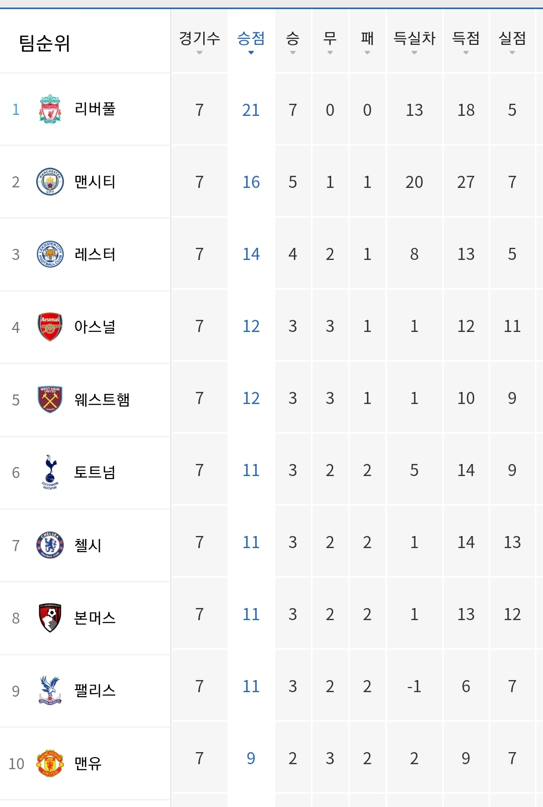 에사앙 님 당신이 옳았습니다... | 인스티즈