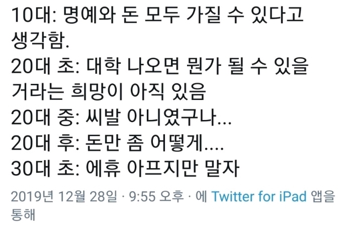 나이대별 인식변화 | 인스티즈