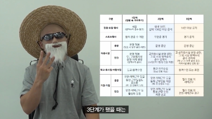 가짜사나이 2기 모집관련 재공지 | 인스티즈