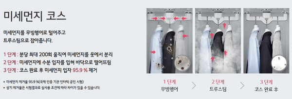 스타일러가 미세먼지를 조지는 수준.jpg | 인스티즈