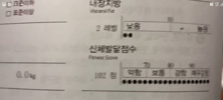 국가대표 윤성빈의 어마무시한 인바디 결과.jpg | 인스티즈