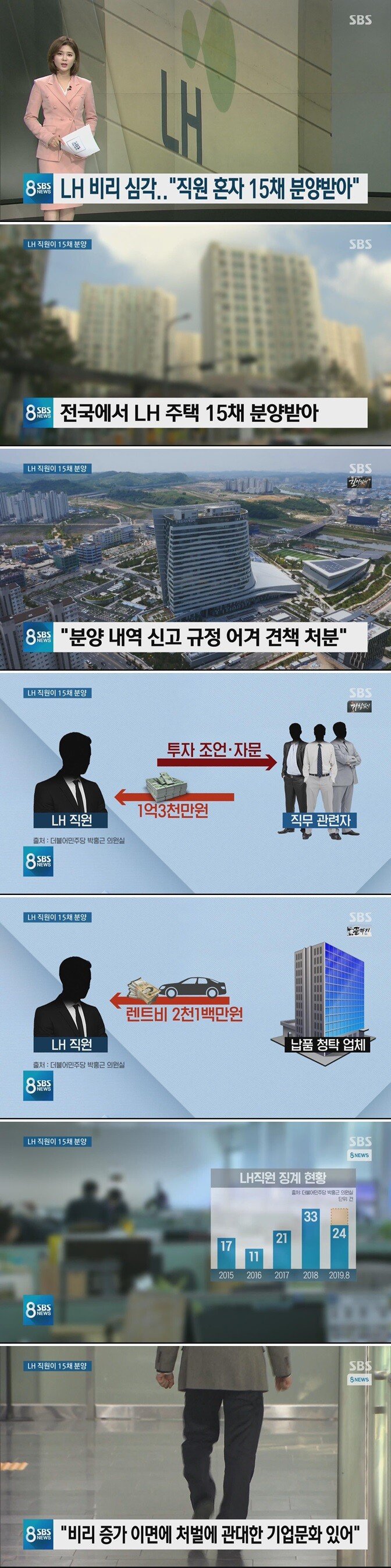 와 좋은 직장이네 | 인스티즈